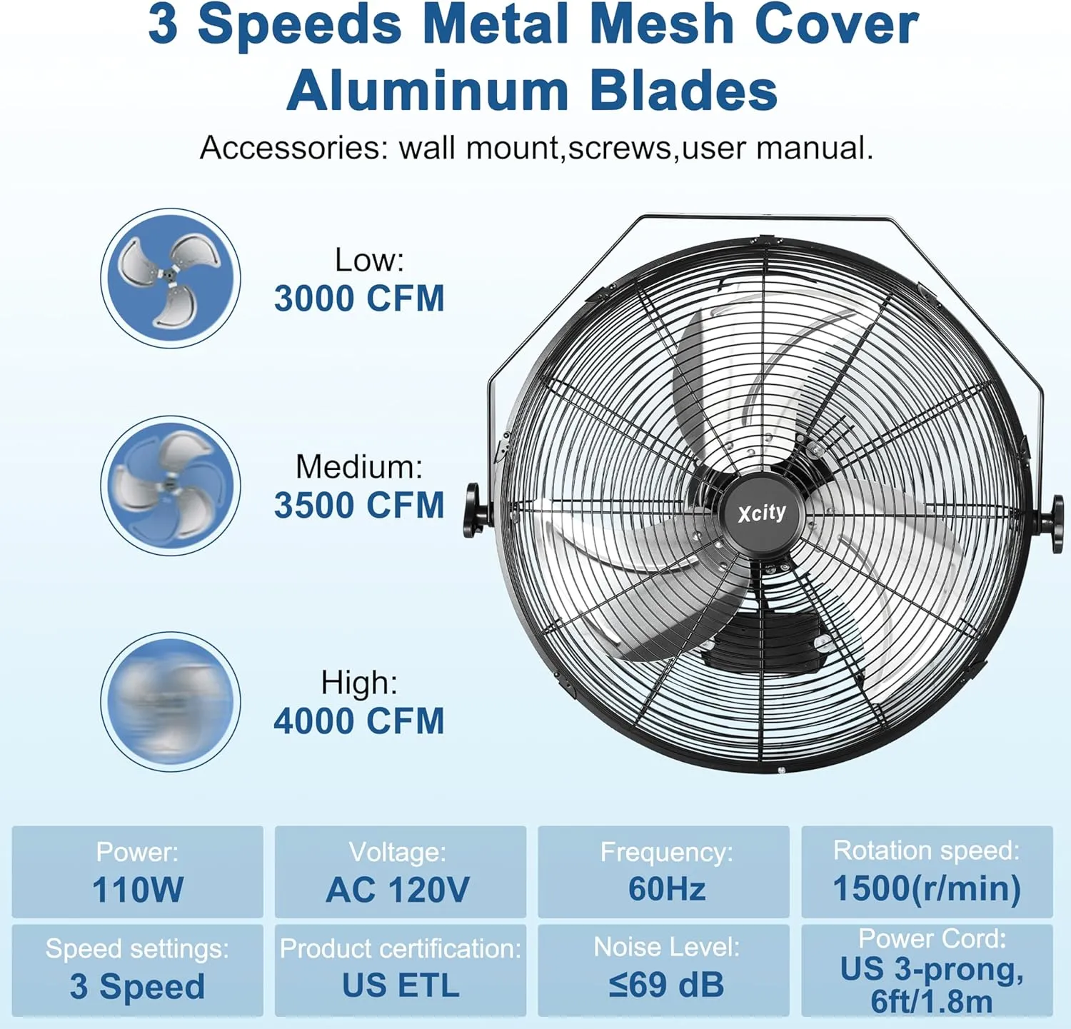 18 Inch Garage Wall Mount Fan, 3-speed High Velocity Metal Industrial Fan, Adjustable Tilt, 4200 CFM Aluminum Blades for Warehouse Workshop Greenhouse Commercial