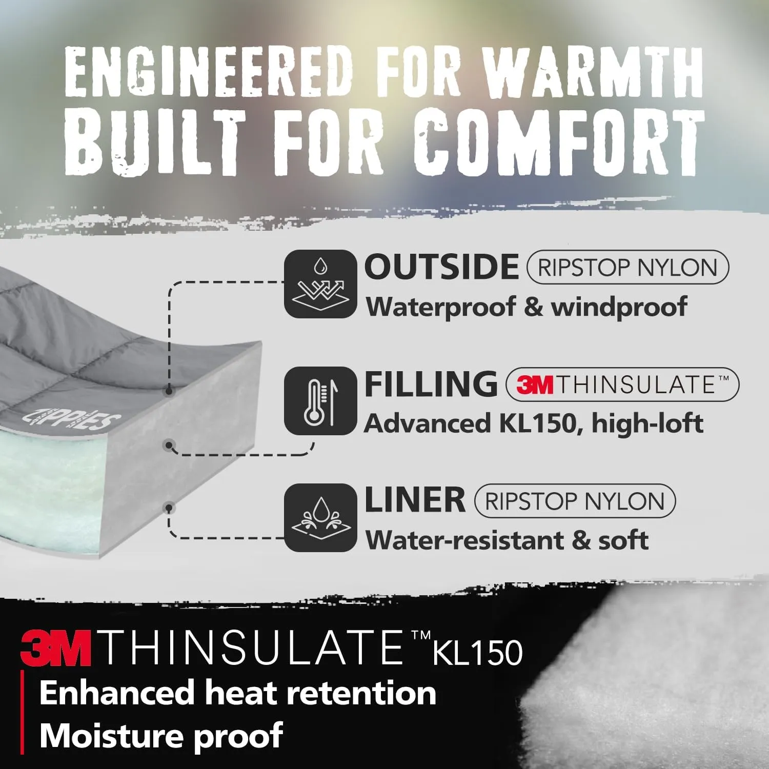 3M Thinsulate Insulation Puffy Camping Blanket for Cold Weather, Queen Size Warm Camping Quilt with Zipper, Waterproof Outdoor Sleeping Bag for Hammock, Cozy & Versatile Gift for Men and Women