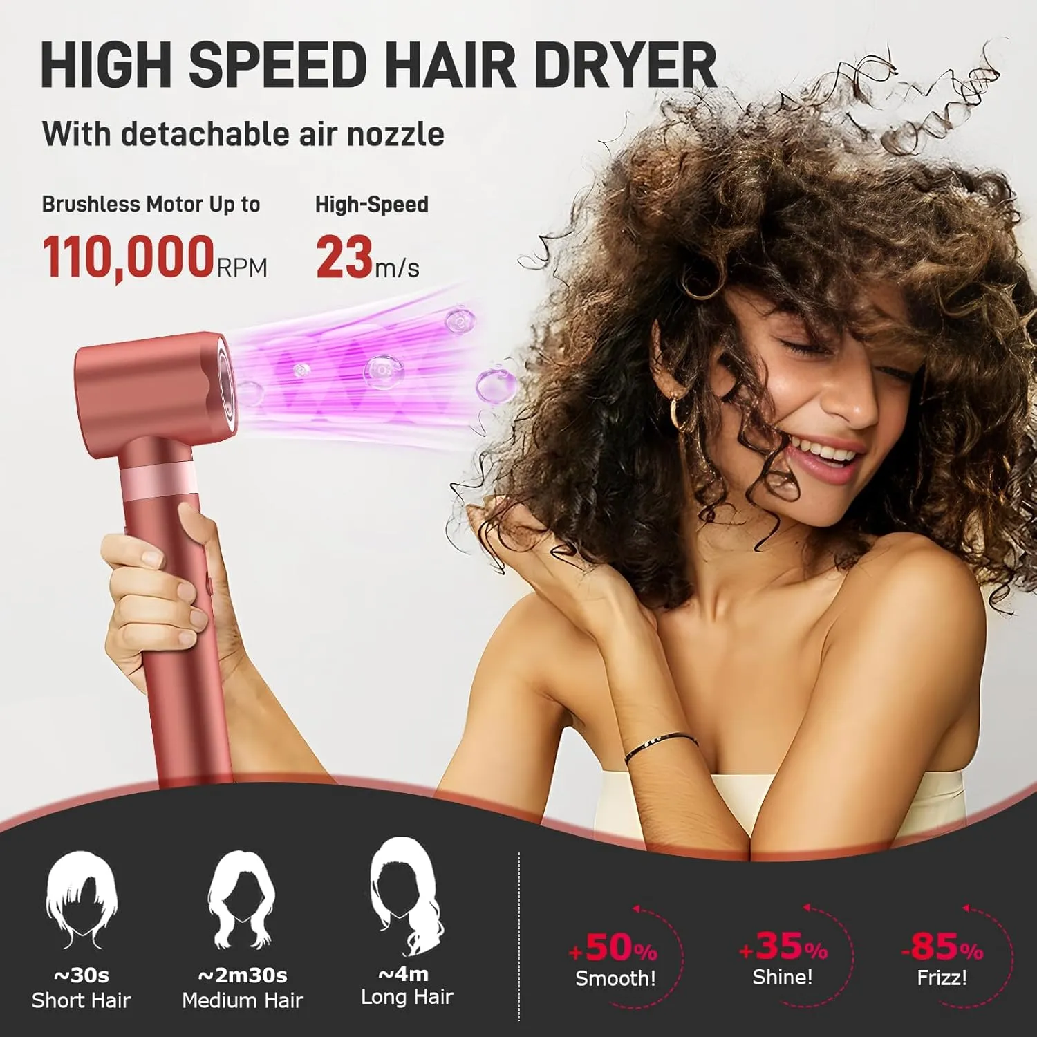 5 in 1 High-Speed Hot Air Styler - Professional Frizz-Free Hair Dryer Brush, Fast Drying Hair Dryer, No Heat Damage Air Styler Wrap - Curl, Volumize, Straighten with Travel Bag