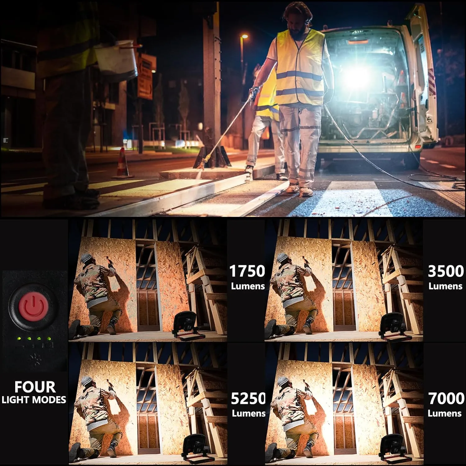 50W 7000LM Waterproof LED Work Light, Compatible with Dewalt, Milwaukee and Makita 18-21V Battery, Foldable Magnetic Base, Brightness Dimmable (Light Only/Charger Not Included)