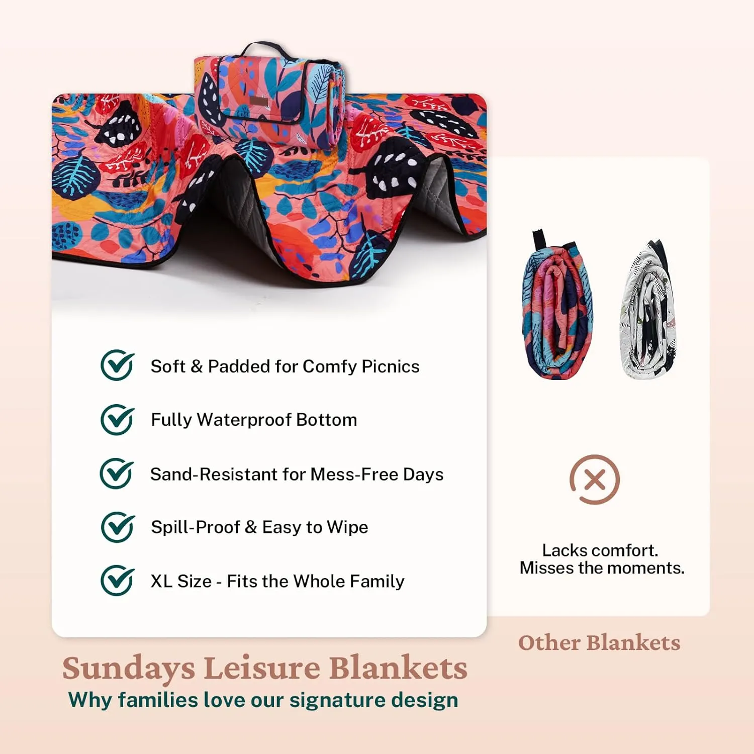 79" Round Waterproof Picnic Blanket - Extra Large, Durable & Foldable Outdoor Mat for Grass, Beach or Park - Outside Baby Playmat & Cute Blanket for Family, Kids and Camping Days