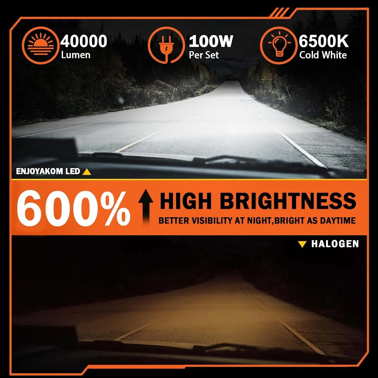 9005   H11   5202 LED Fog Light Bulbs Fit For 2007-2013 GMC SIERRA 1500 2500 3500 LED Bulbs 6000K Cool White, Pack of 6