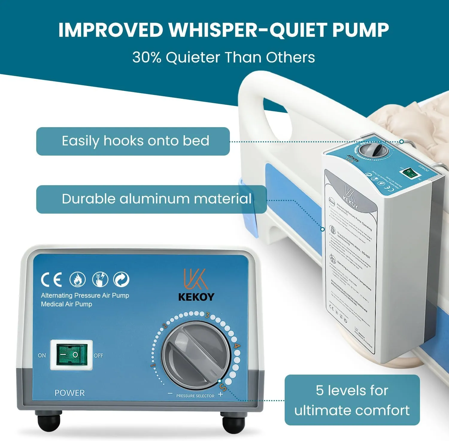 Alternating Air Pressure Mattress Pad, Bed Sore Prevention, Hospital Bed Mattress Topper with Whisper Quiet Pump & Waterproof, Heat Resistant Ulcer Cushion Pad for Hospital, Home, Medical Use