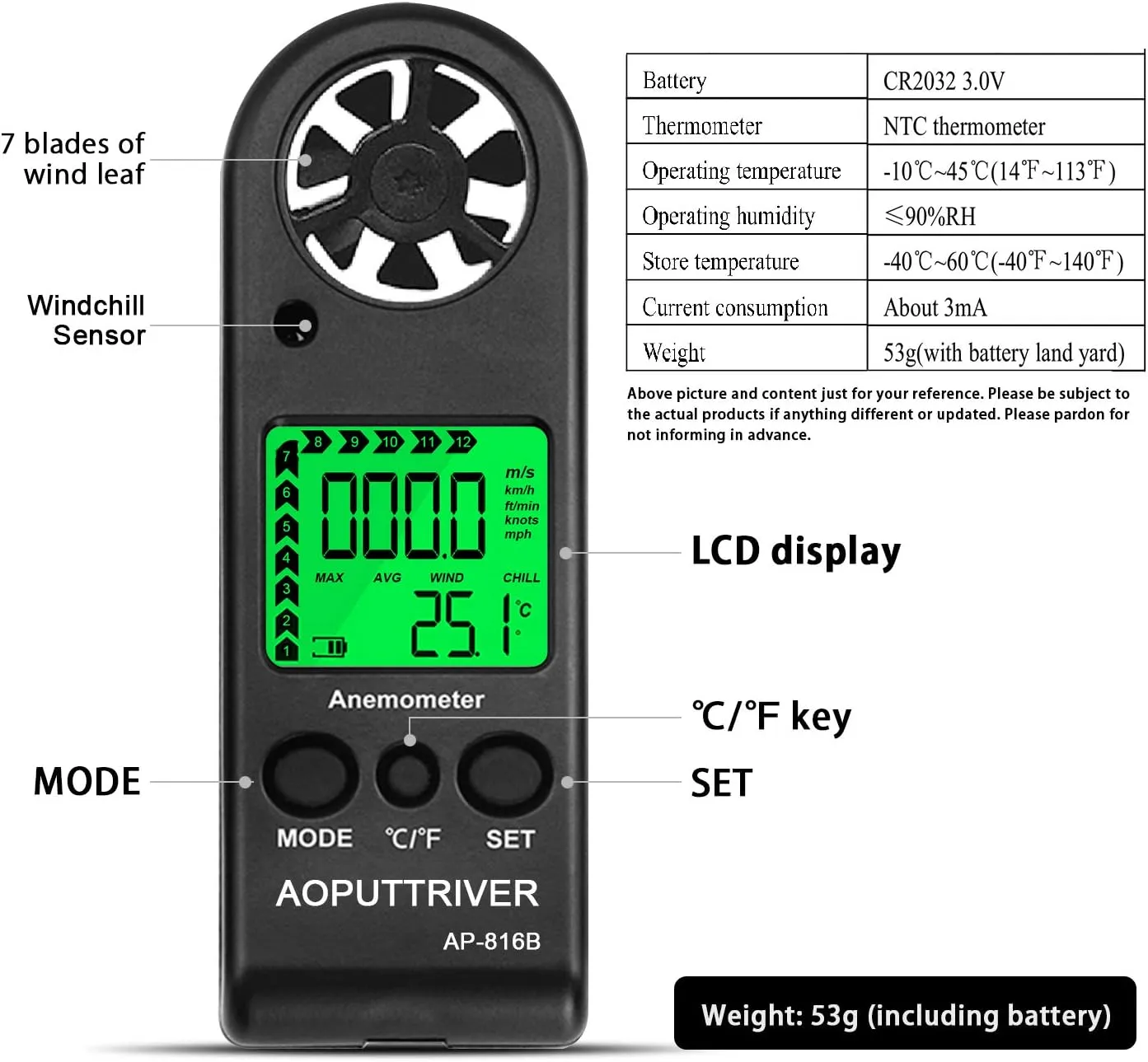 Anemometer Handheld Wind Speed Meter for Measuring Wind Speed Temperature and Max/Average/Current, High Precision Anemometer Measuring for Windsurfing Sailing Fishing Outdoor Activities