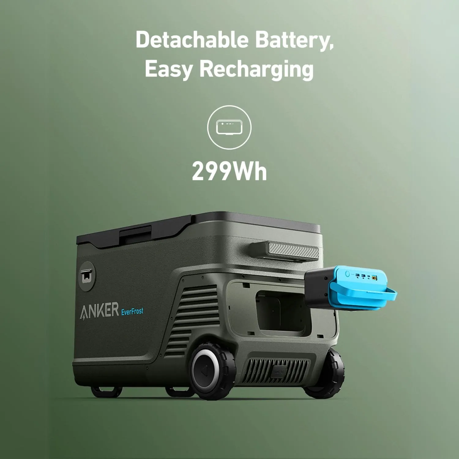 Anker Detachable Battery for Portable Cooler
