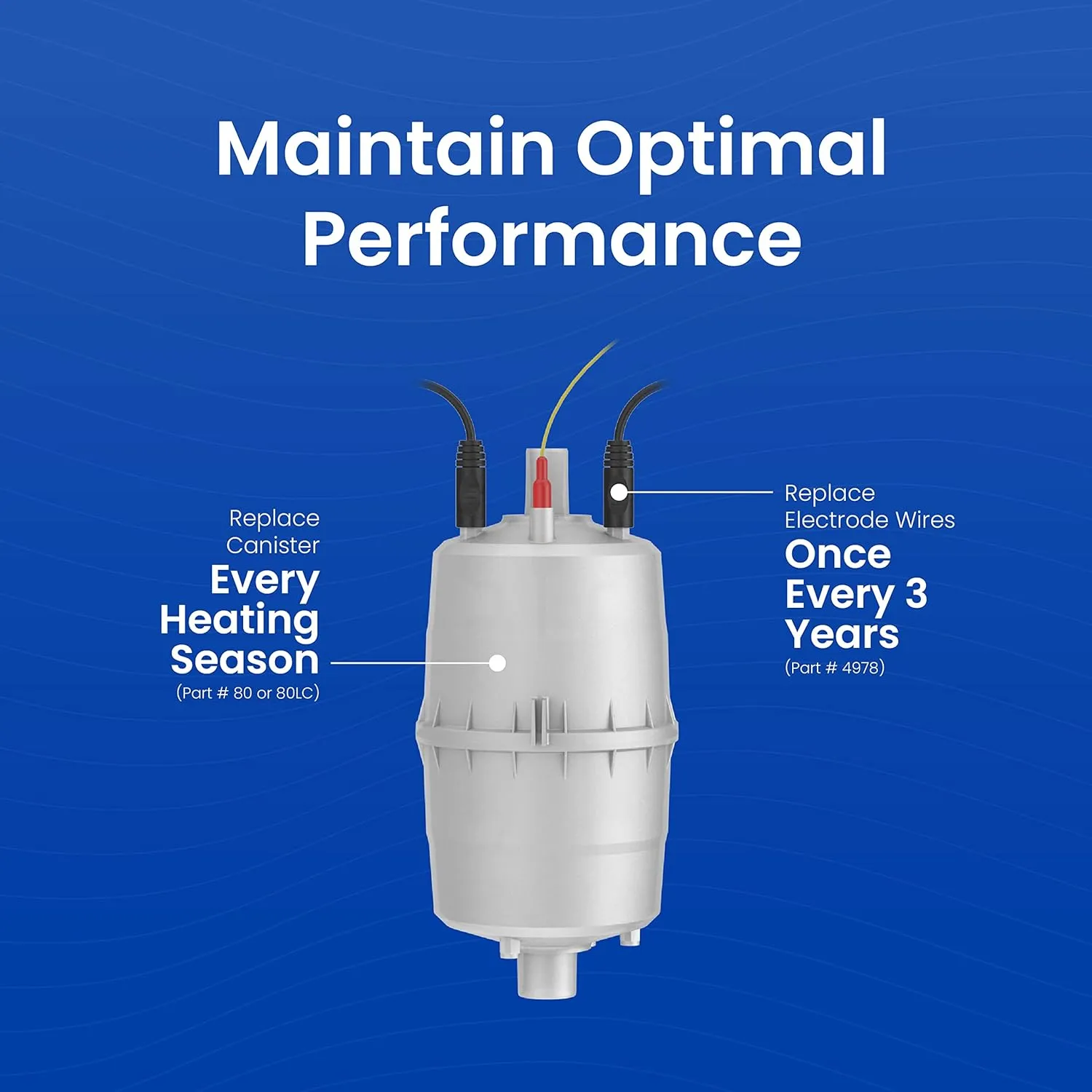 AprilAire 5768 Steam Humidifier Maintenance Kit with Replacement Canister for Whole House Steam Humidifier Models: 800, 801, 865, 866