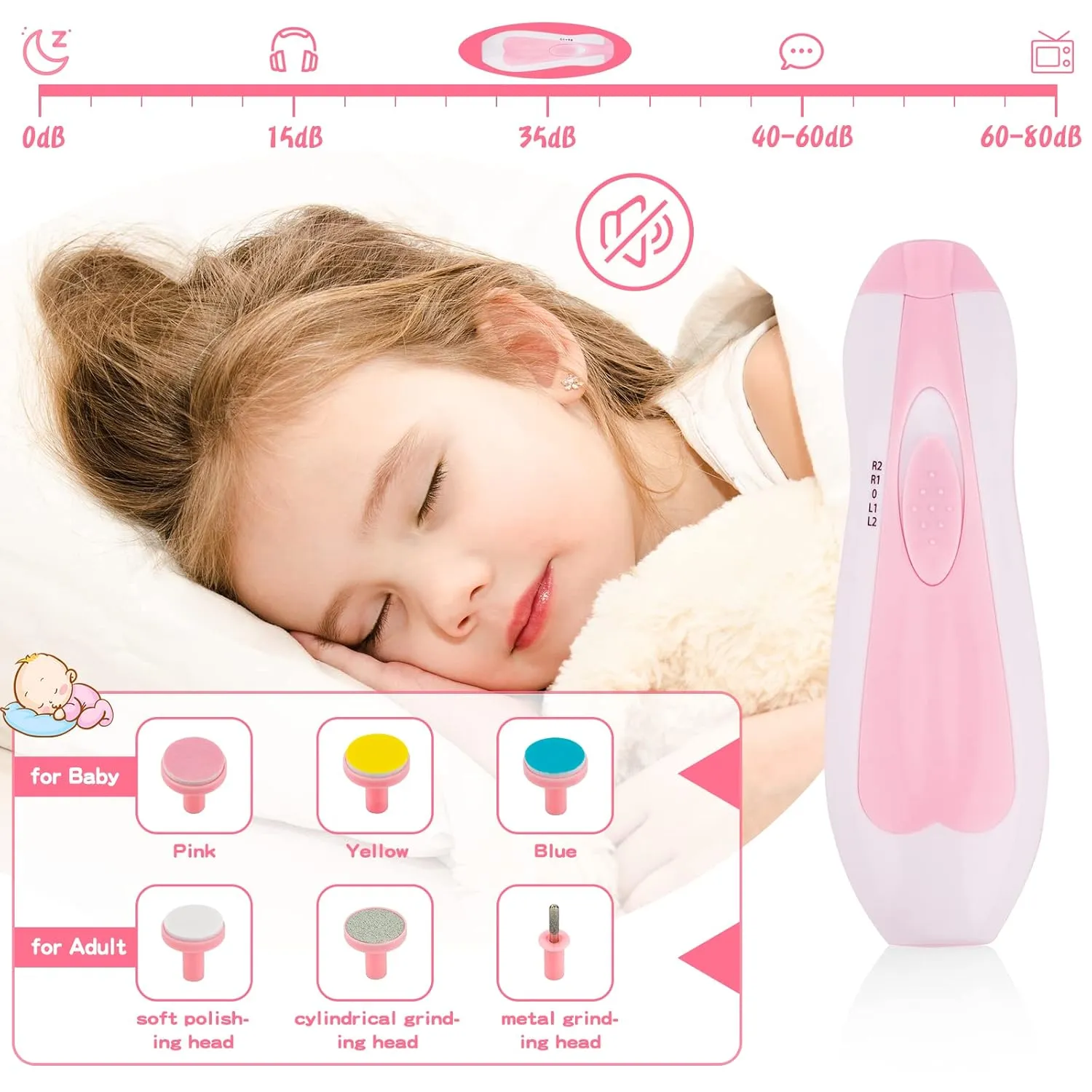 Baby Grooming Kit, Infant Safety Care Set with Hair Brush Comb Nail Clipper Nasal Aspirator,Baby Essentials Kit for Newborn Girls Boys (Pink 20 in 1)