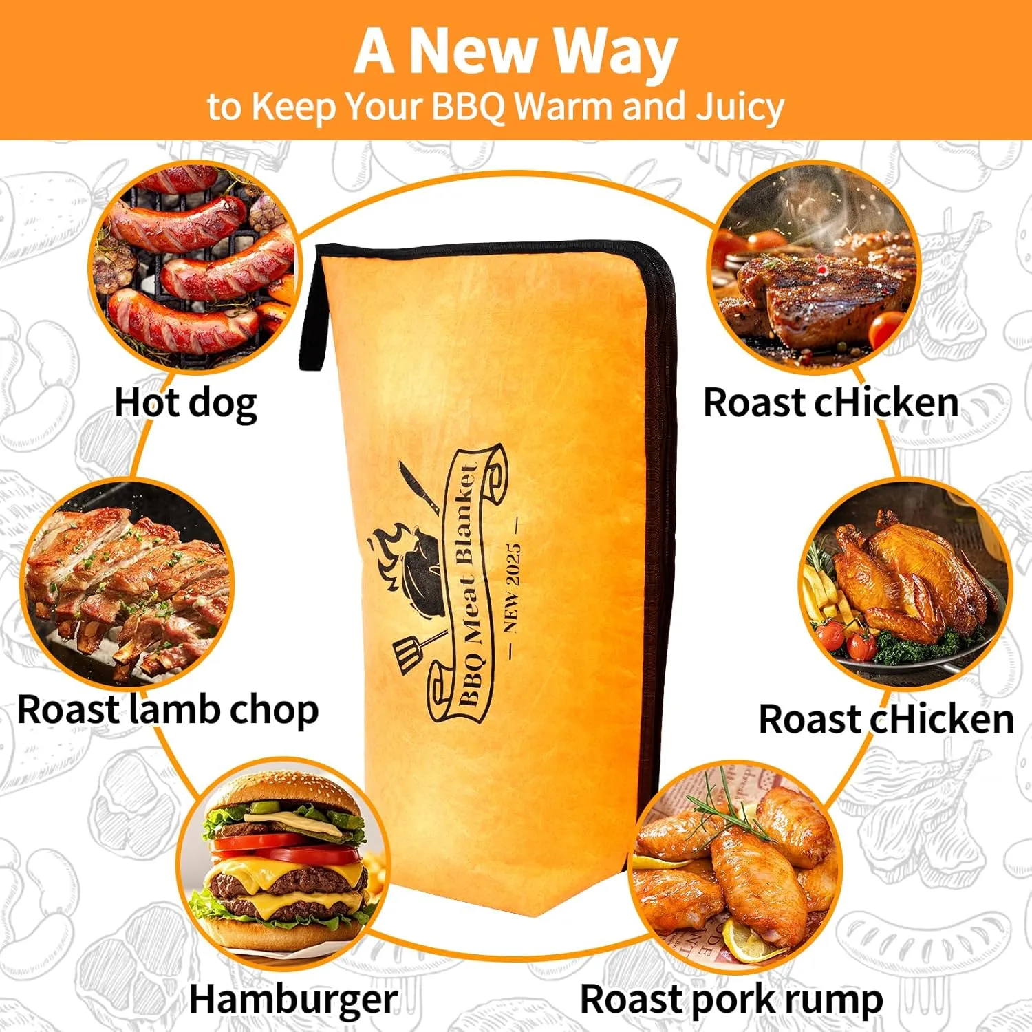 BBQ Blanket for Resting Meat – Insulated Smoker Grilling Bag for Juicy Flavorful Meats | Ideal for Brisket, Ribs, Pork & More | Durable, Easy to Clean & Portable（25in）