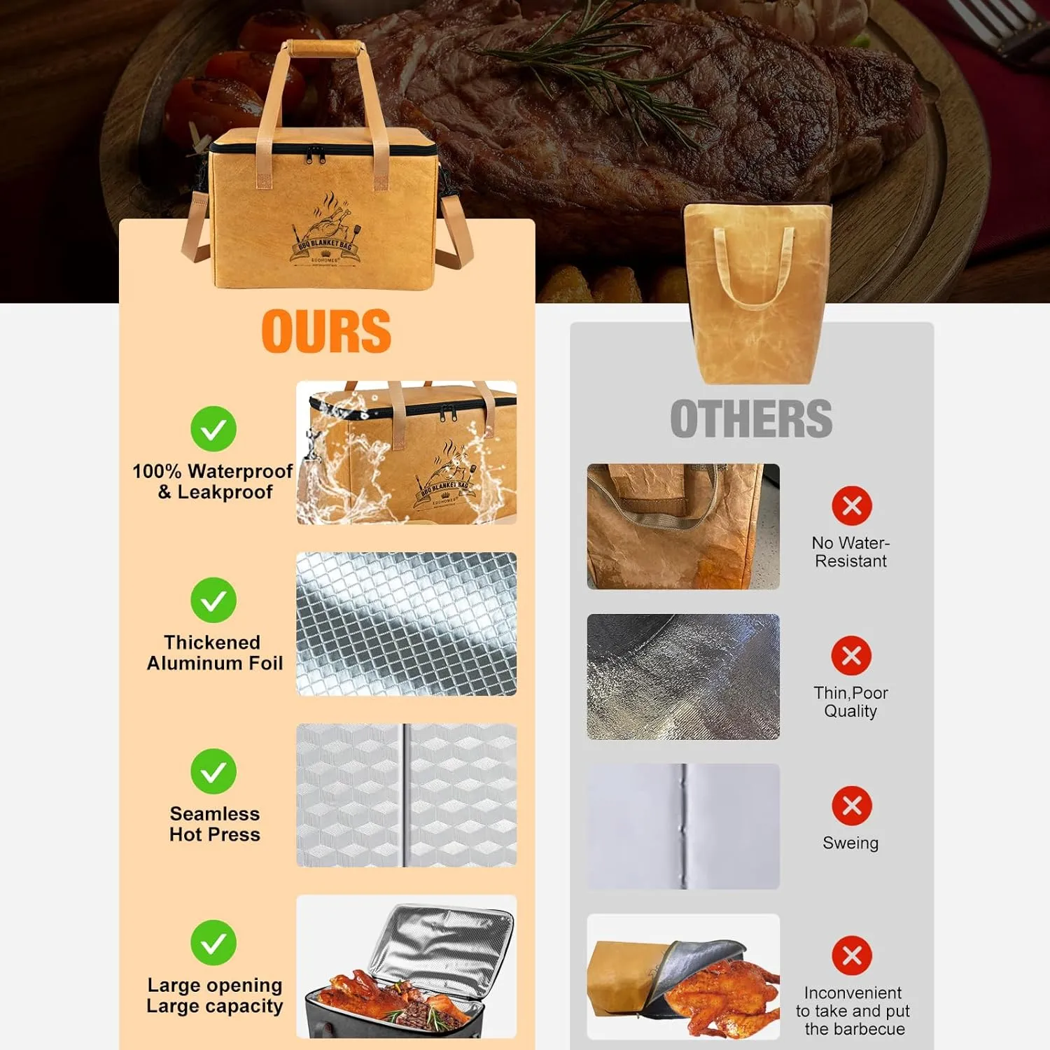 BBQ Blanket for Resting Meat, Reusable Insulated Brisket Resting Blanket, Large Capacity BBQ Meat Blanket Bag with Adjustable Shoulder Strap, Smoker Meat Insulated Resting Bag for BBQ Meat