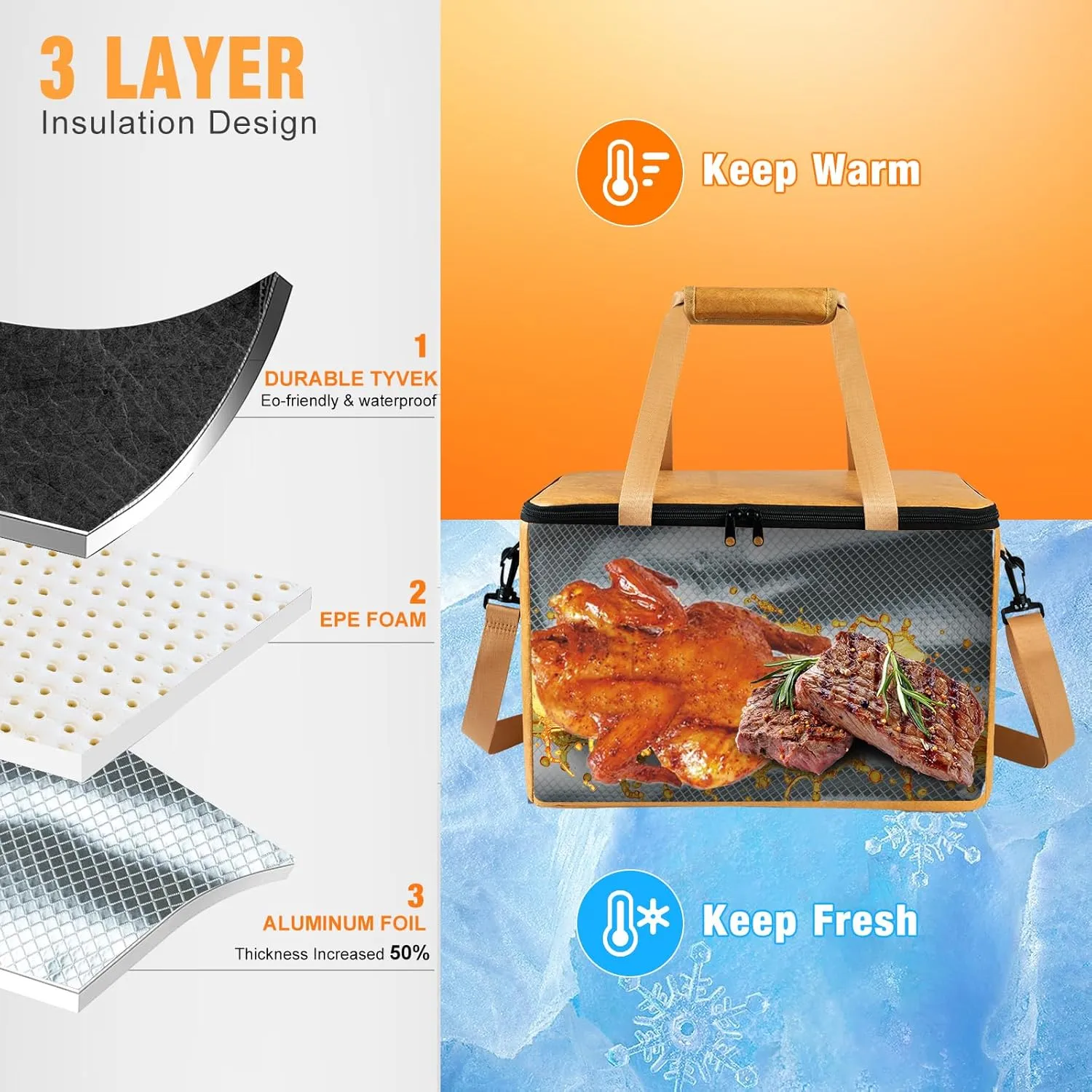 BBQ Blanket for Resting Meat, Reusable Insulated Brisket Resting Blanket, Large Capacity BBQ Meat Blanket Bag with Adjustable Shoulder Strap, Smoker Meat Insulated Resting Bag for BBQ Meat