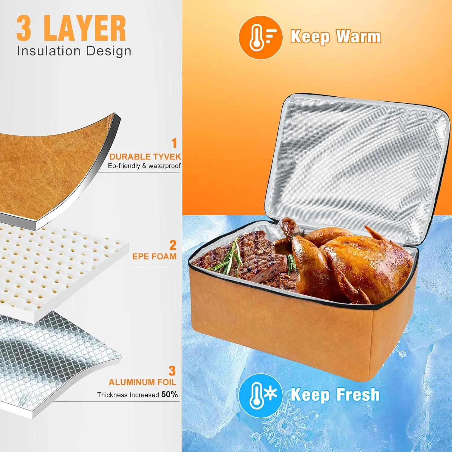 BBQ Blanket for Resting Meat,Reusable BBQ Resting Bag for Meat,Meat Brisket Resting Bag,Meat Blanket for Resting Large Barbecue Resting Blanket For Outdoor Smoker and Grilling