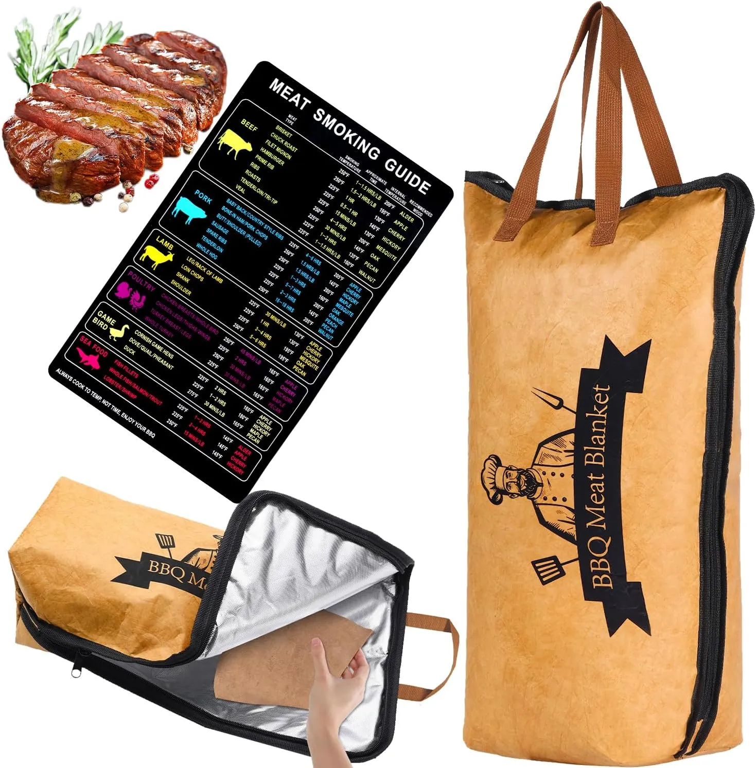 BBQ Blanket for Resting Meat，Smoker Meat Resting Blanket，Reusable Smoker Grilling Meat with Handle Strap & Wide Mouth for Large Briskets/Pork Shoulders/Turkeys/Picnic BBQ Party, Gifts for Men