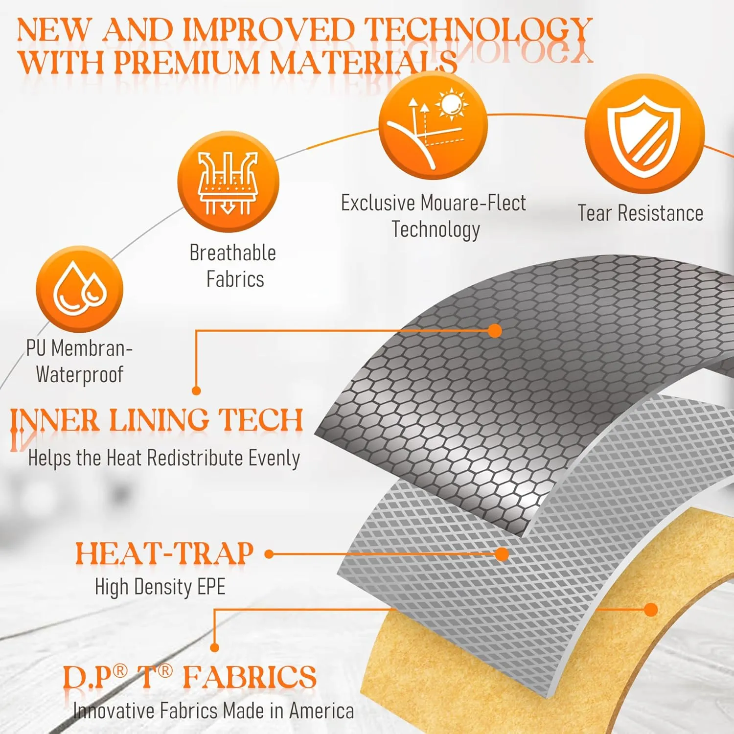BBQ Blanket PRO for Resting Meat, 2 Pcs Professional Restaurant Grade Insulated Meat Resting Bag for Controlling Heat Loss and Moisture Retention