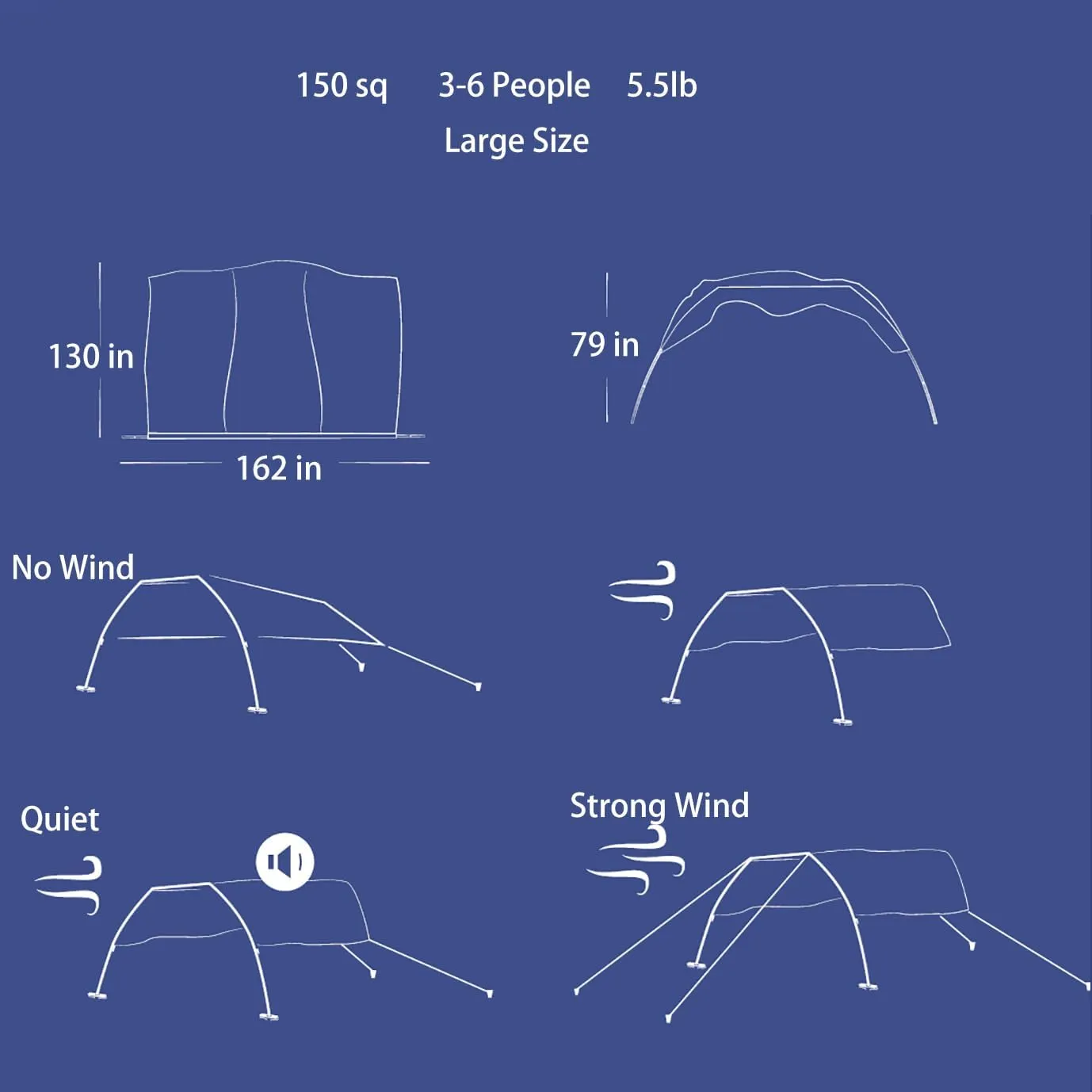 Beach Wind Shade Canopy, Shade Sun Shelter Tent for Beach, Backyard, Grassland, Park, Light Weight, Easy Set Up, 150 Sq. Ft. of Shade for 3-6 People, Regatta Big Manta Rays