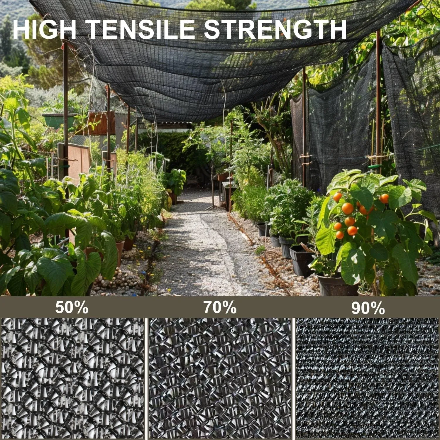 BeGrit Shade Cloth for Garden 90% 10x20ft with Grommets Sunblock Sun Mesh UV Resistant Net for Plants,Greenhouse,Patio,Chicken Coop(Black)