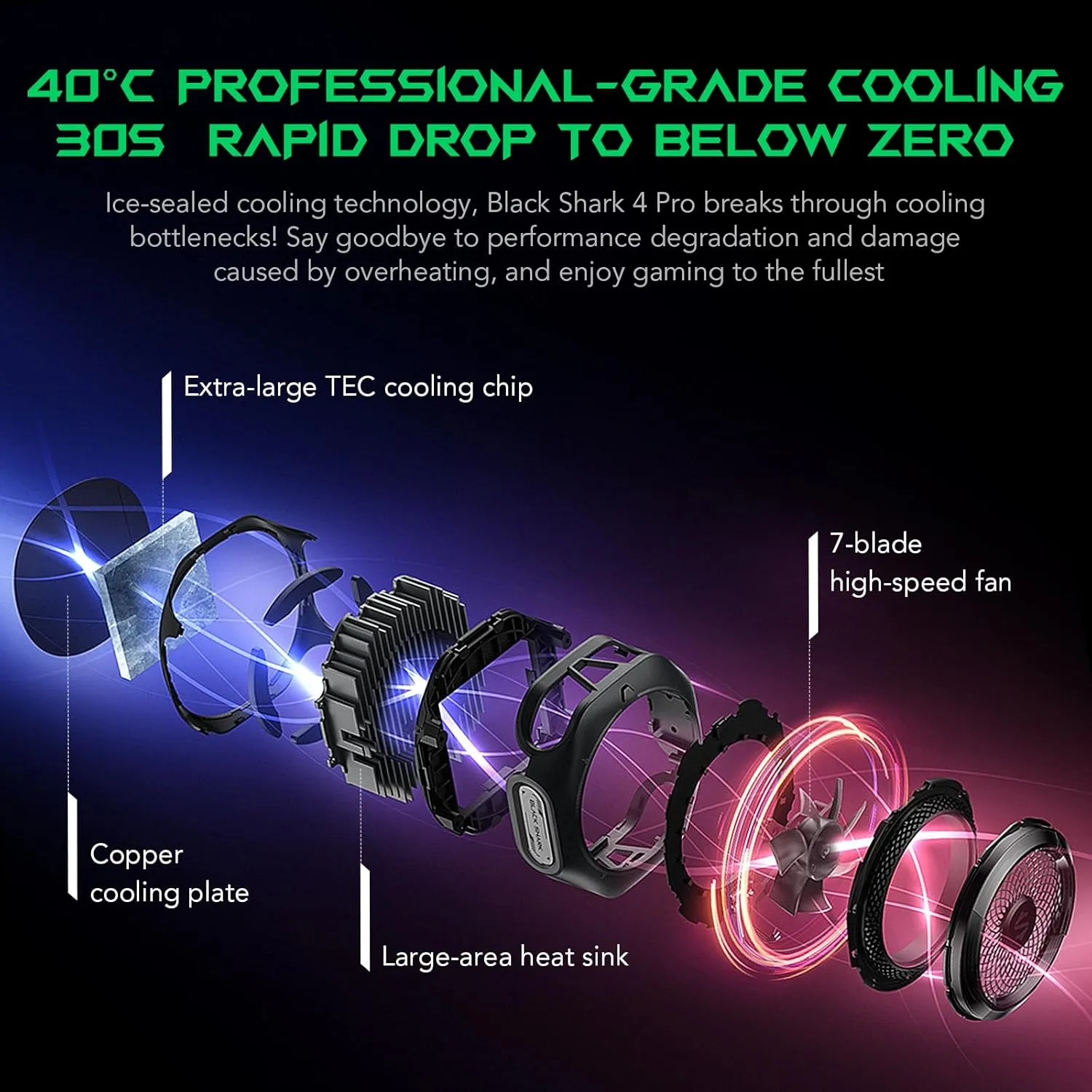 Black Shark Magnetic Cell Phone Cooler 4Pro, Portable RGB Cooling Fan, Cellphone Radiator with Removable Grip, App-Controlled Smart Temperature Control for iPhone MagSafe Series/Android/Tablet/iPad