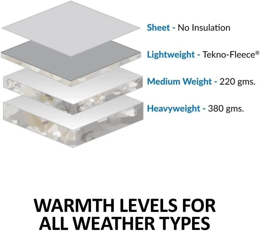 Blizzard II Horses Turnout Blanket | Euro Fit Coverage | 1200 Ripstop Polyester | Waterproof Horse Sheet | Horse Rain Sheet