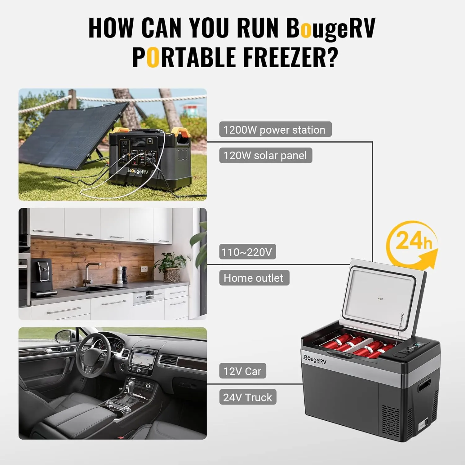 BougeRV 12 Volt Refrigerator 12V Car Fridge 30 Quart Portable Freezer Compressor Cooler Compressor Freezer, 12/24V DC 110~240V AC, -8℉~50℉ for Truck RV SUV (Black)