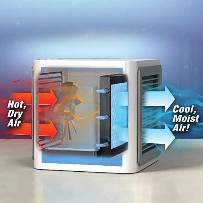 Buy Portable Air Conditioner Mini Cooler at Wholesale Price