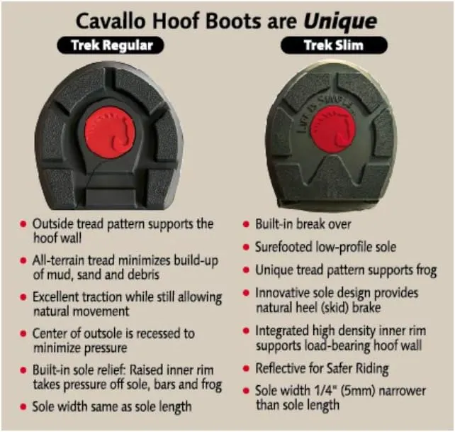 Cavallo Horse & Rider Trek Regular Sole Hoof Boot, Size 1