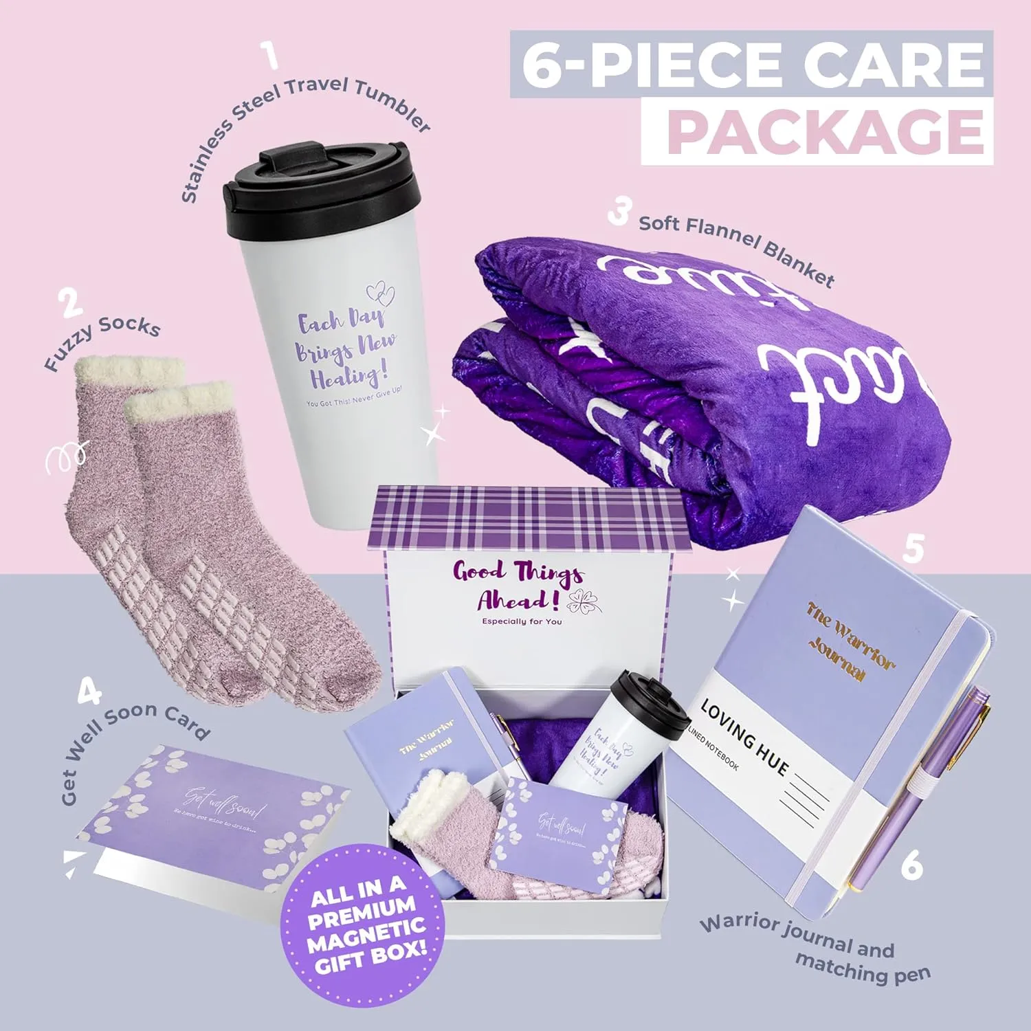 Chemo Care Package for Women, Cancer Care Gifts for Women, Gifts for Cancer Patients, Get Well Soon Gift Basket Includes Travel Mug, Healing Blanket 47”x71” (Purple)