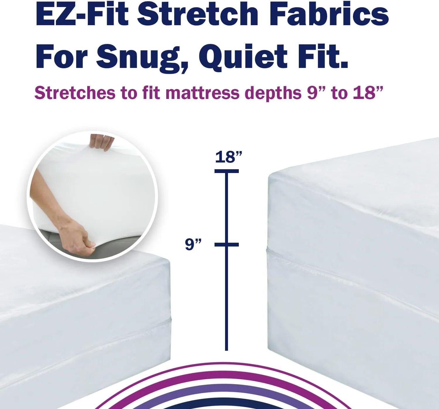 CleanRest Presto! Zip-Off Quilted Top Mattress Encasement – Hypoallergenic, Waterproof, Bed Bug Proof Protector – Twin