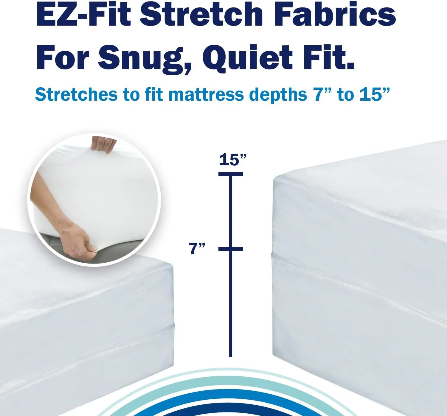 CleanRest Presto! Zip-Off Top Mattress Encasement – Hypoallergenic, Waterproof, Bed Bug Proof Protector – Twin XL