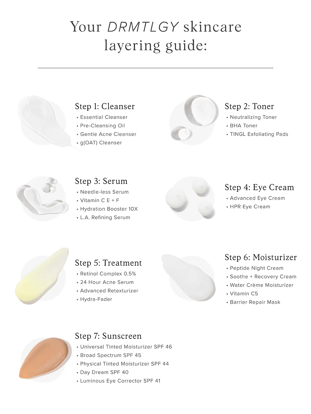 Comprehensive Acne System