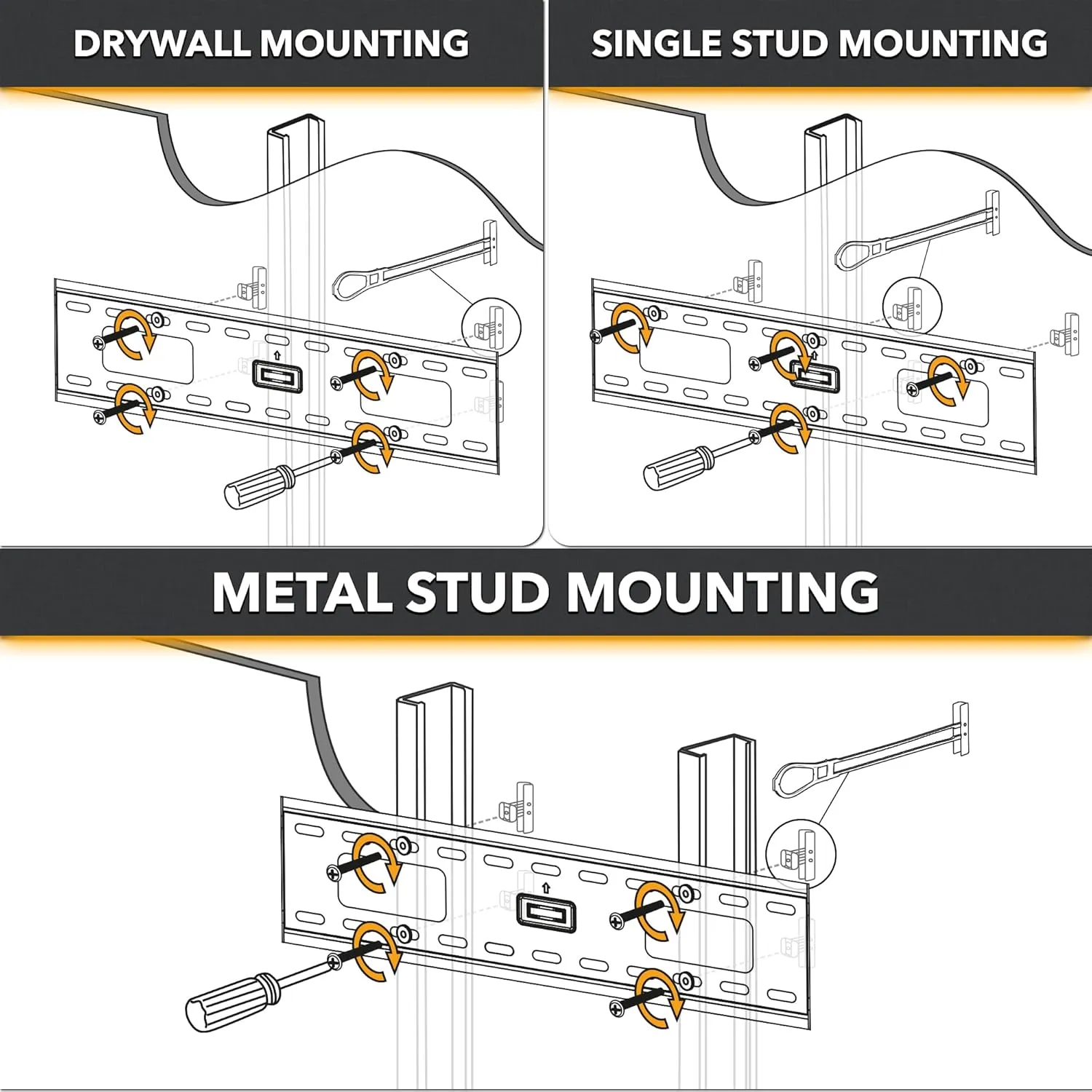CondoMounts MSK8001 Steel Stud TV Mounting Kit | Metal Stud Anchors | TV Mount Metal Studs | Holds 200lbs on Steel Stud | Includes 6 Elephant Anchor (1/4) Set & 1-Pilot Head Titanium Drill Bit