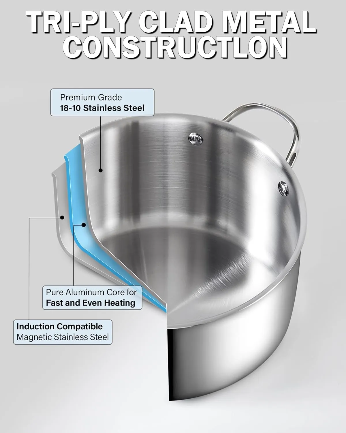 Cooks Standard Multi-Ply Clad Stainless Steel Stock Pot, 7-Quart Pasta Cooking Canning Dutch Oven Pot with Lid, Deep Stockpot Induction Cookware