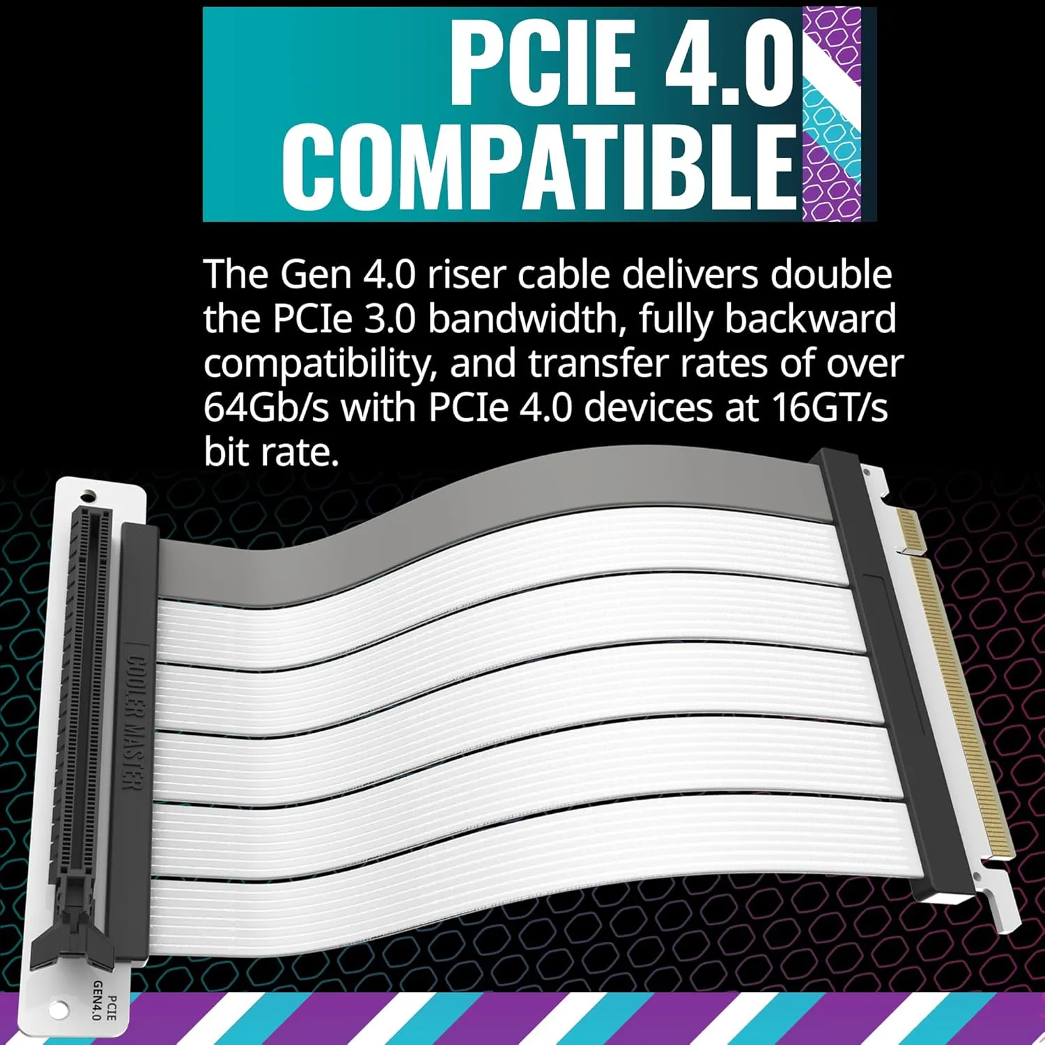 Cooler Master MasterAccessory Riser Cable PCIe 4.0 x16 200mm V2 White, PCIe 4.0 | Older Compatible, EMI shielded 30 AWG, TPE Cable Sleeves, Protective ABS Casing for GPU Card (MCA-U002R-WPCI40-200)