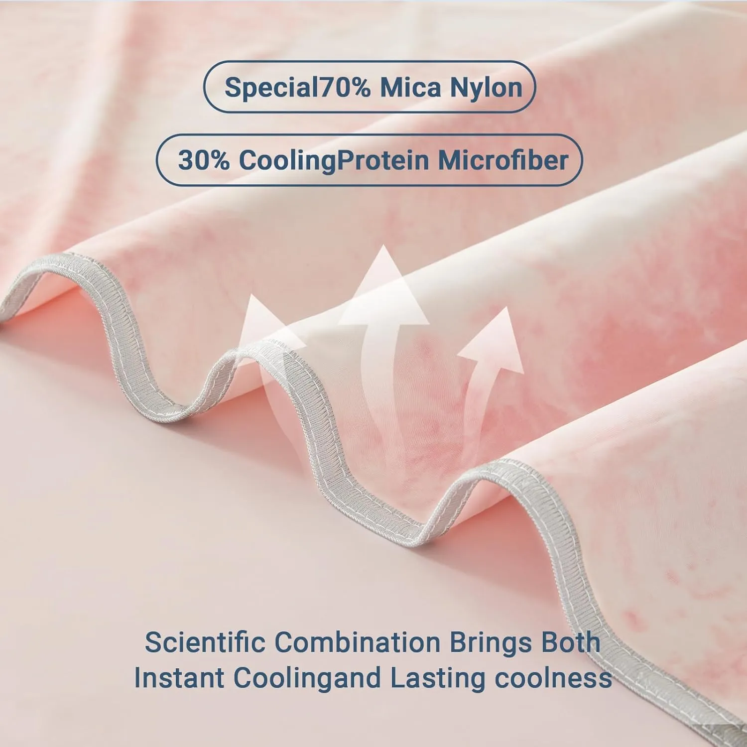 Cooling Blanket for Hot Sleepers Throw Size 50"x70", Summer Ice Cold Blanket Absorbs Heat to Keep Body Cool for Night Sweats, Lightweight Breathable Cold Blankets for Sleeping Bed & Sofa