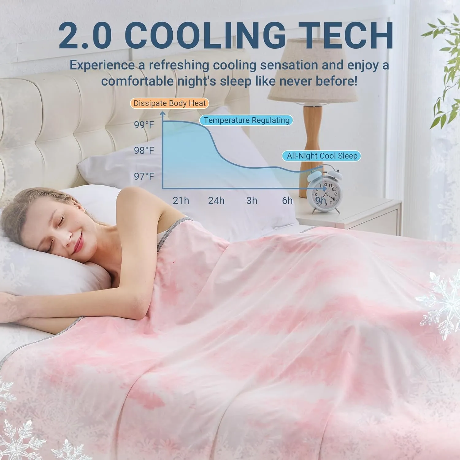 Cooling Blanket for Hot Sleepers Throw Size 50"x70", Summer Ice Cold Blanket Absorbs Heat to Keep Body Cool for Night Sweats, Lightweight Breathable Cold Blankets for Sleeping Bed & Sofa