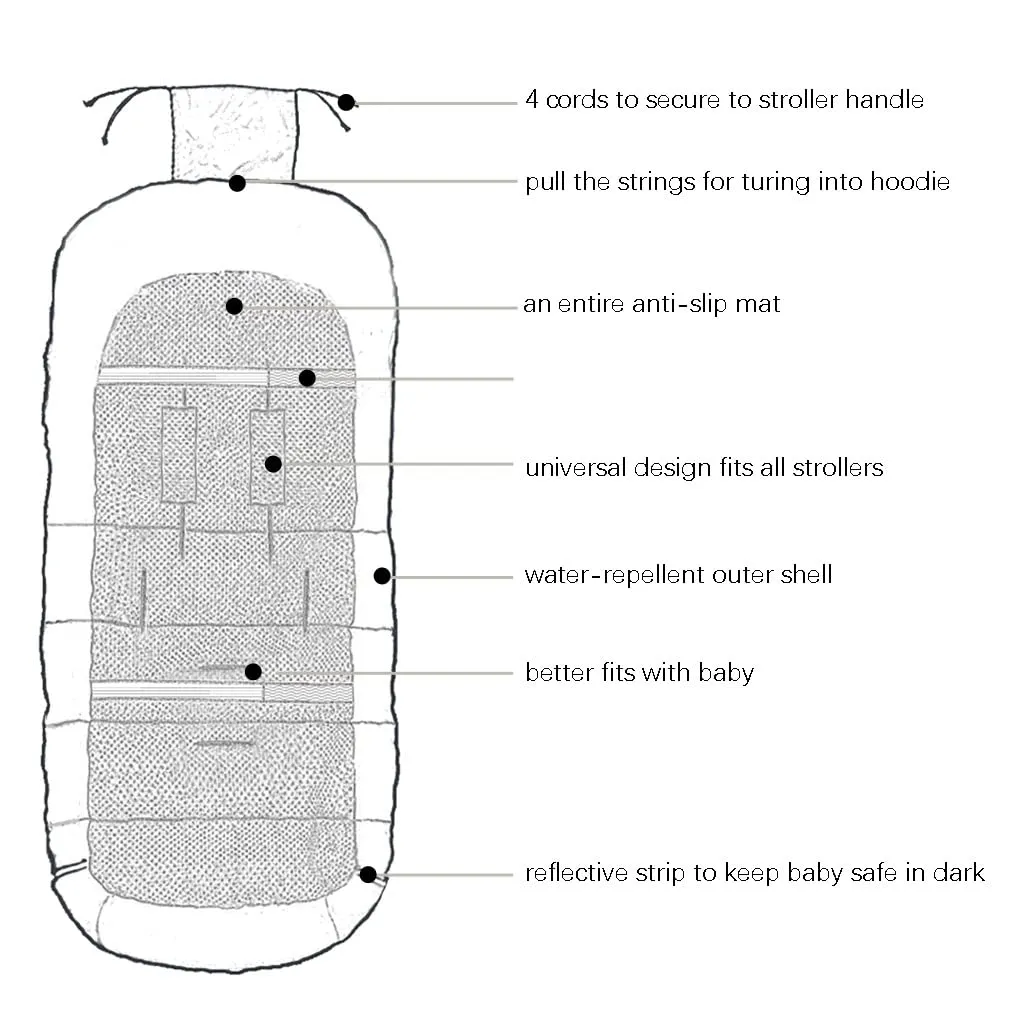 CozyMe Stroller Footmuff, Insulated Stroller Blanket Evelution for Winter Baby, Universal Waterproof Winter Bunting Bag, Cozy Universal Travel Gear Stroller Sleeping Bag Fit for 6M-4T