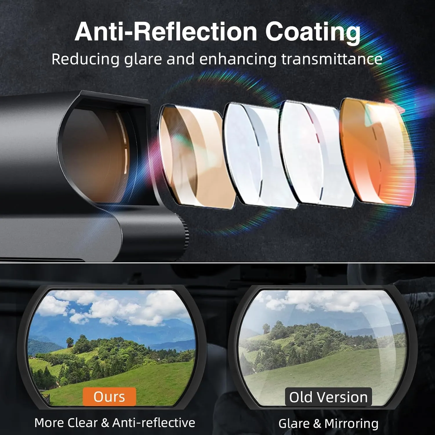 CVLIFE Reflex Sight, 1x28x40mm Red Dot Sight, 4 Adjustable Reticles Sight for 20mm Picatinny Rail, Red Dot Optics, Absolute Co-Witness