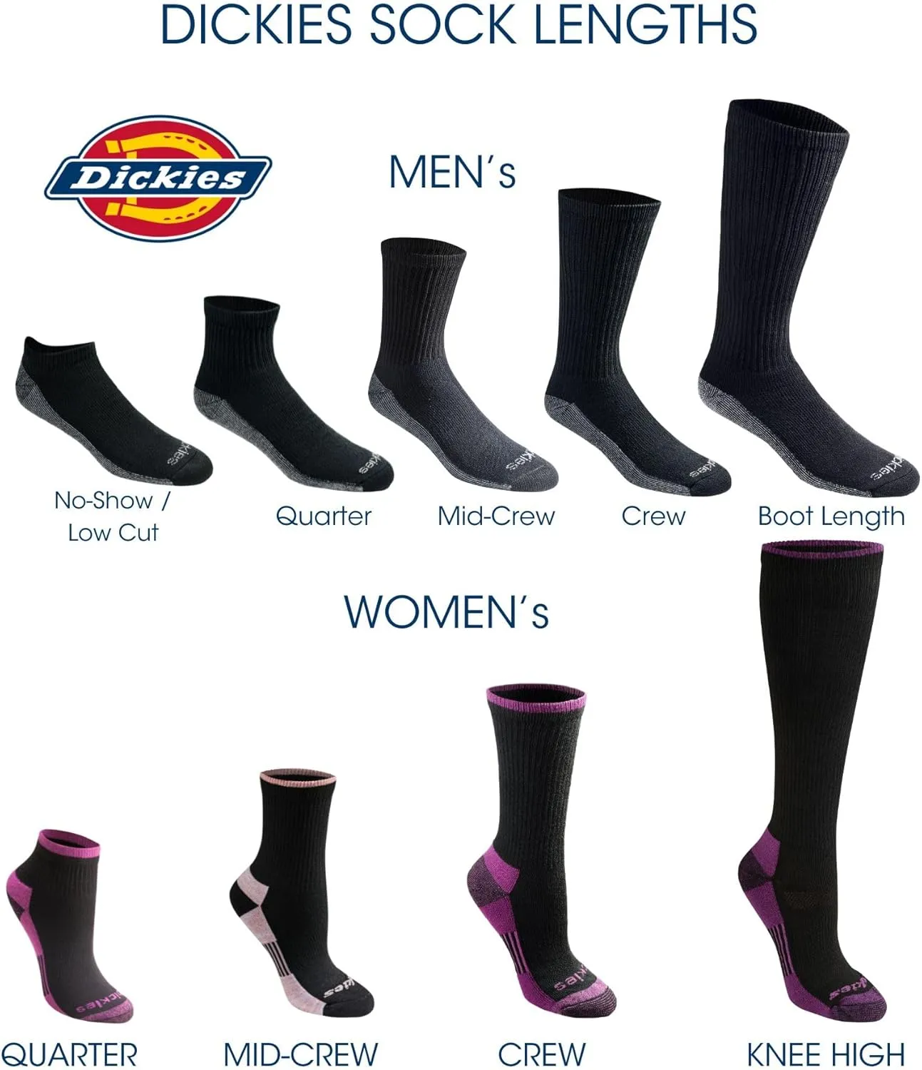 Dickies Men's Dri-Tech Moisture Control Boot-Length Socks, 6 & 12 Pairs, Sizes L-XL
