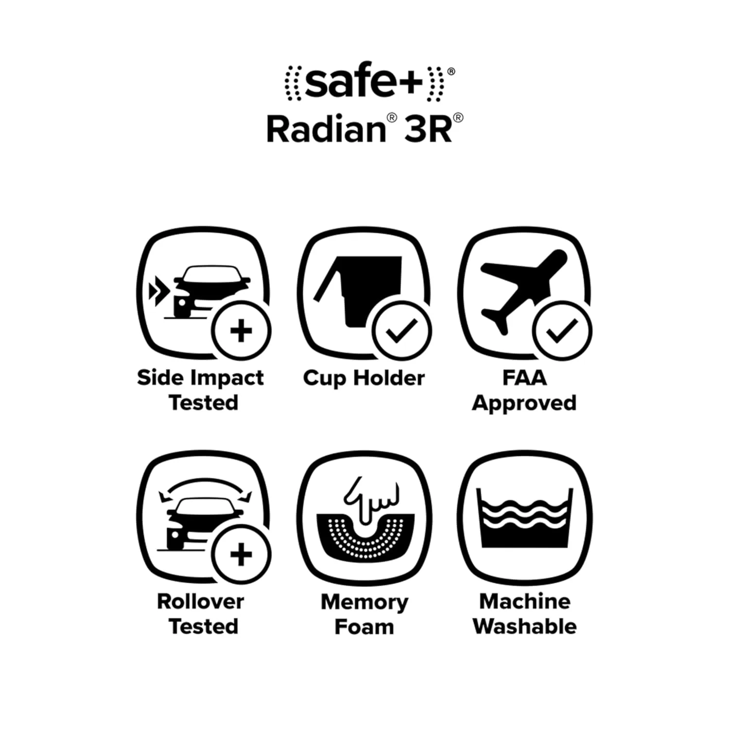Diono Radian 3R, All-in-One Convertible Car Seat, Rear and Forward Facing, 10 Years 1 Car Seat, Slim Fit 3 Across, Black Storm