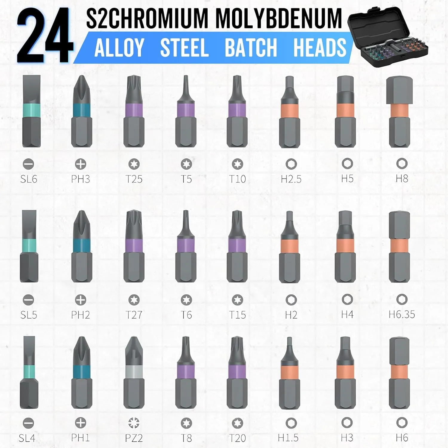 DIY Screwdriver 24 in 1, 2025 Upgrade 24 In 1 Multi Bit Magnetic Screwdriver Set Multifunctional Toolbox, 24 in 1 multifunctional household wrench screwdriver tool combination set (1)