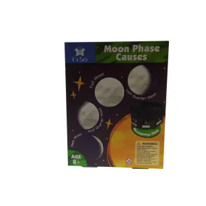 Dr. Sci Moon Phase Causes
