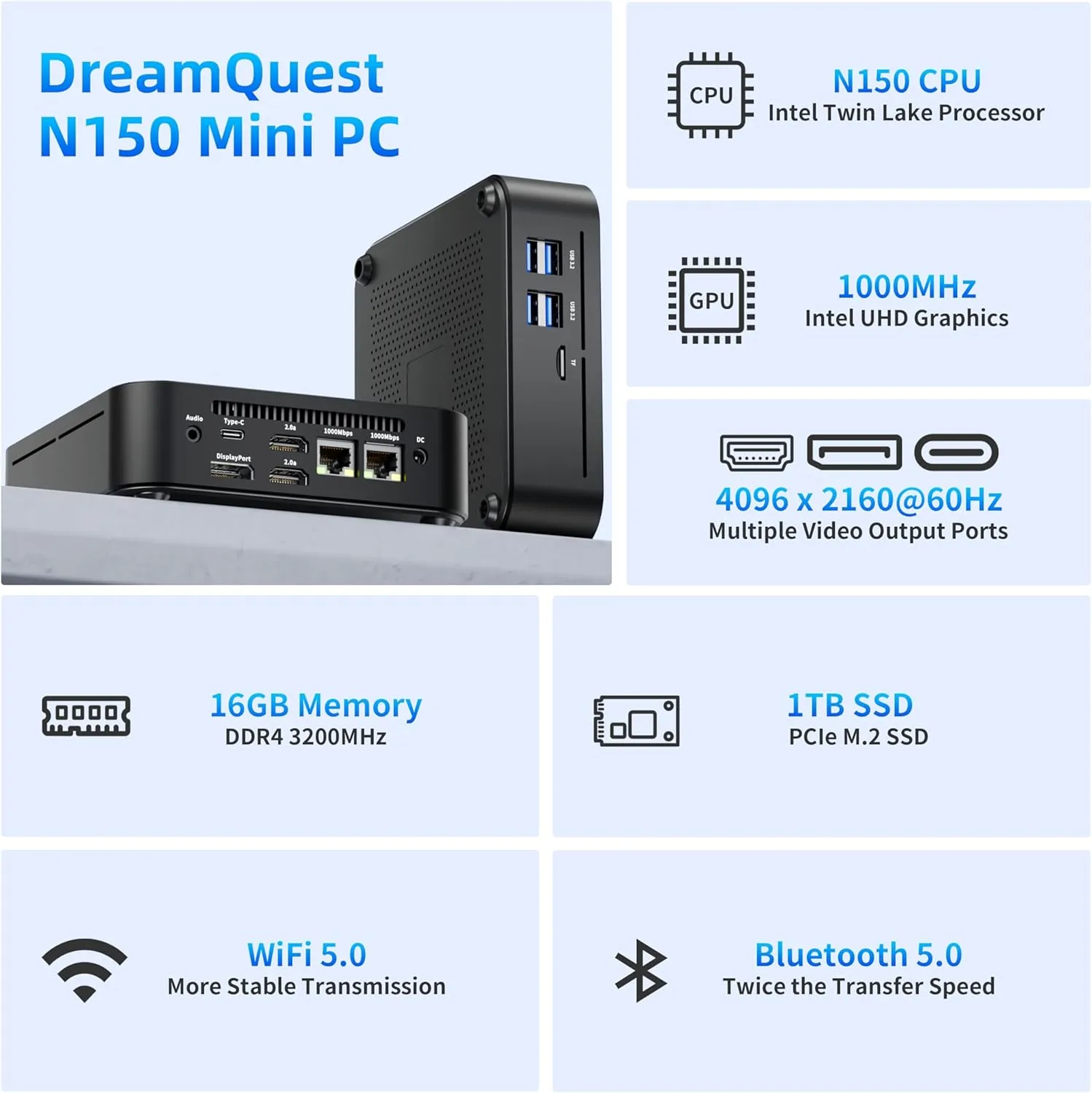 DreamQuest Mini PC Windows 11 Pro Preinstalled Intel Twin Lake N150(Turbo 3.6GHz), 16GB DDR4 RAM 1TB PCIe M.2 SSD Micro Pc, Desktop Computer 4K Dual HDMI/USB3.2/WiFi 5/BT5.0/ for Office, Business