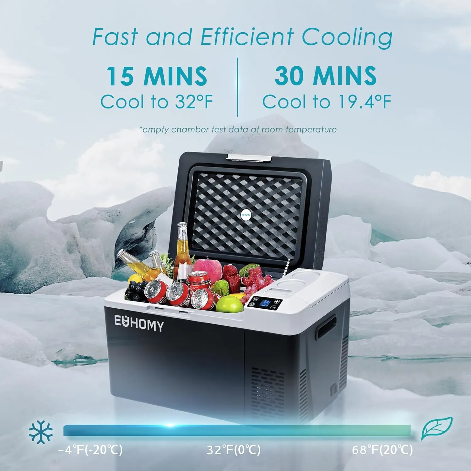 EUHOMY 12 Volt Refrigerator, 24QT(23L) Electric Cooler, Car Fridge APP Control, Car Refrigerator 12/24V DC 110-240V AC, Portable Freezer Usable Battery for Camping, Travel, Truck, Outdoor