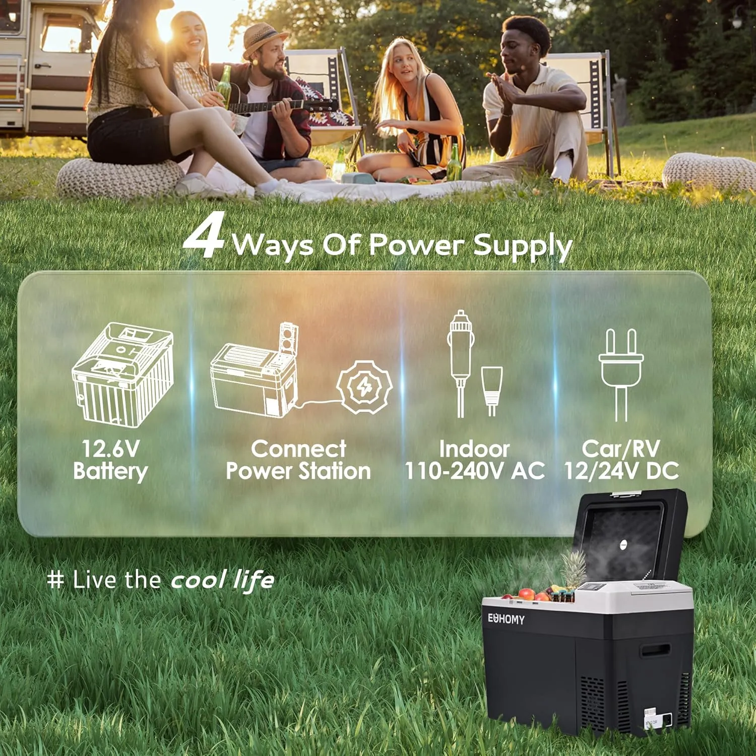 EUHOMY 12 Volt Refrigerator, 32QT(30L) Electric Cooler, Car Fridge APP Control, Car Refrigerator 12/24V DC 110-240V AC, Portable Freezer Usable Battery for Camping, Travel, Truck, Outdoor