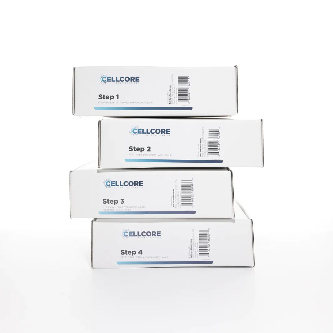 Expedited Comprehensive Protocol Kit by CellCore