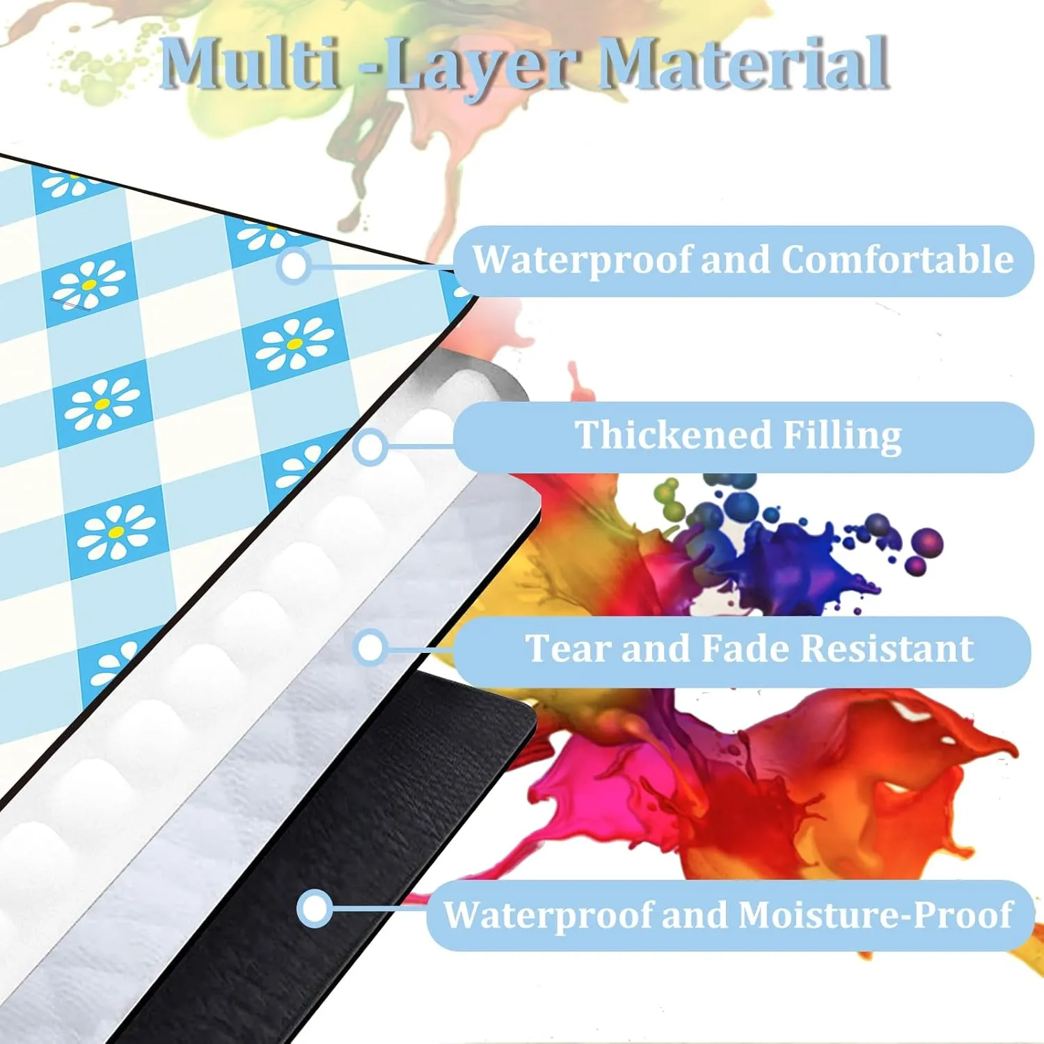 Extra Large Picnic Blanket Waterproof,80"x 80"Foldable Machine Washable Beach Blanket,Outdoor Blanket for 6-8 Adults,Suitable for Indoor Crawling,Park Beach,Camping,Hiking,Family Travel(Cute Blue)
