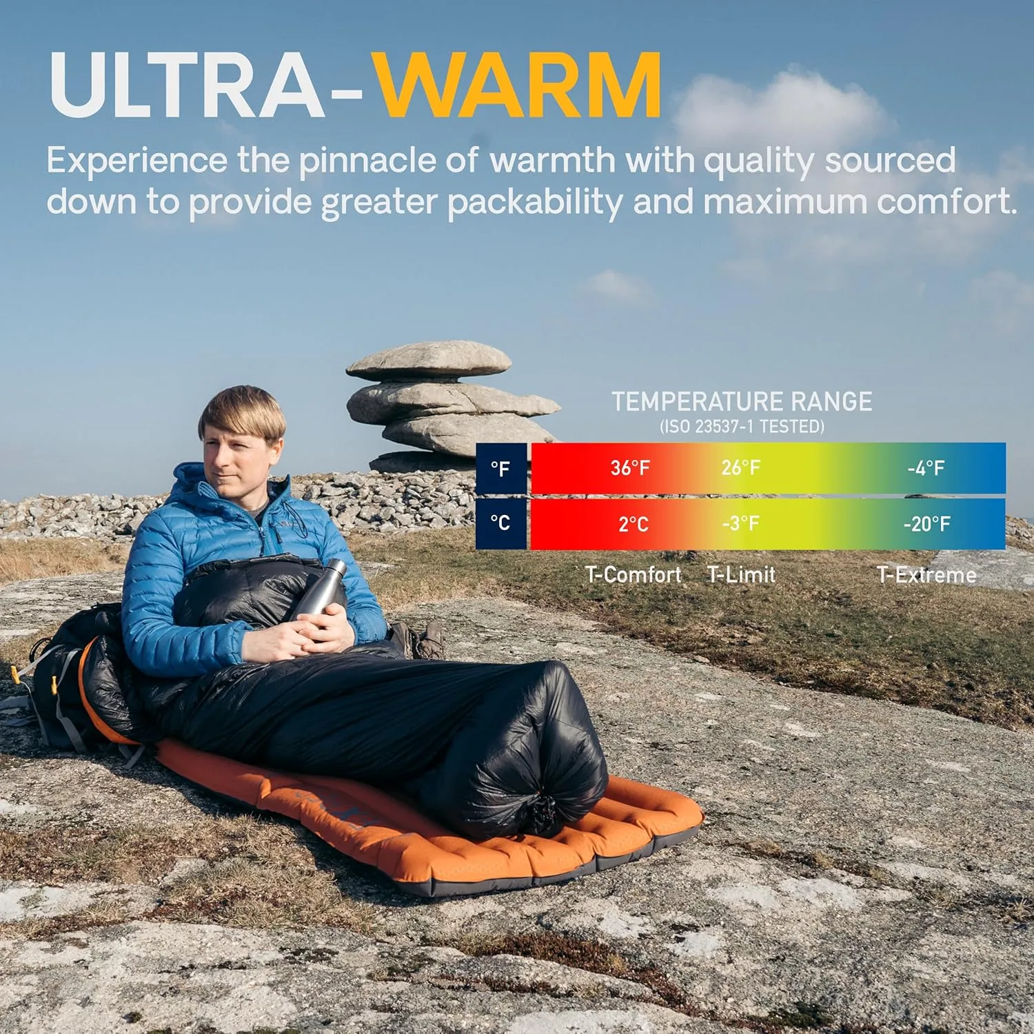 Featherstone Moondance 25 850 Fill Power Down Top Quilt Mummy Sleeping Bag Alternative for Ultralight Backpacking Camping and Thru-Hiking Color: Grey/Gold