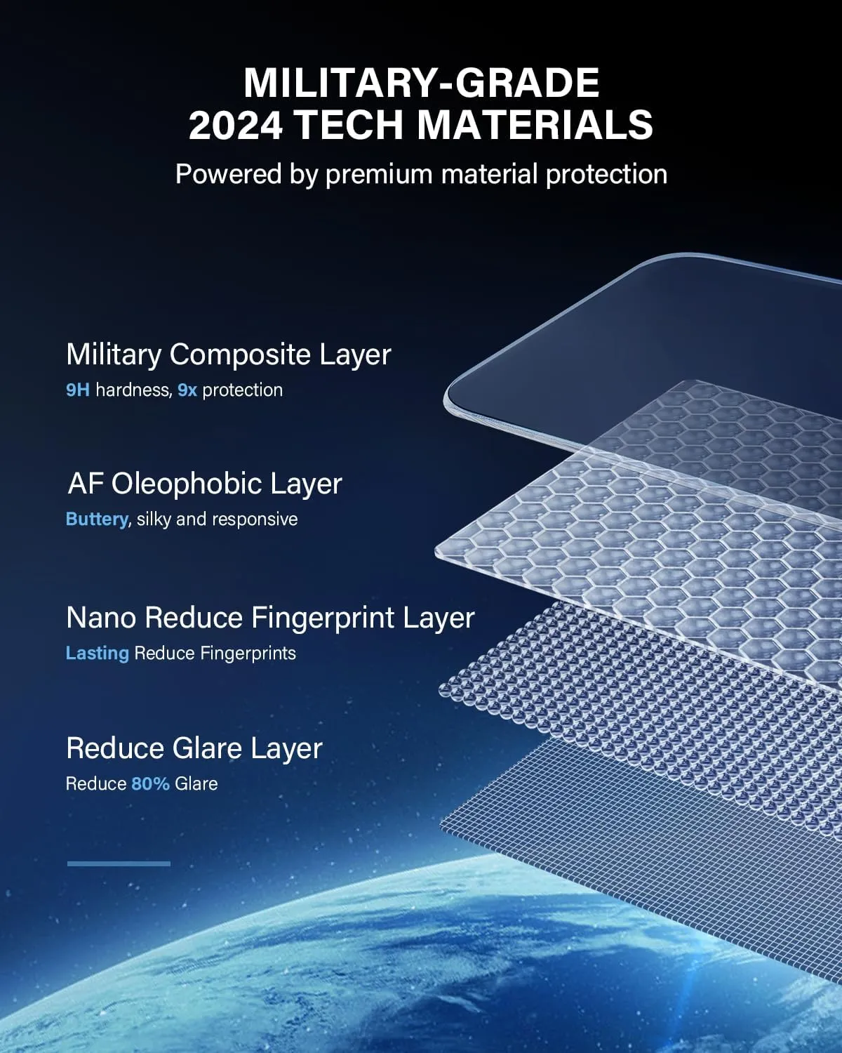 For 2023-2025 Canyon (AT4/Denali/AT4X/Elevation) Screen Protector 11.3 Inch Glossy Tempered Glass Touchscreen *1 Accessories 9H Hardness Glass - No More Scratch&Fingerprint
