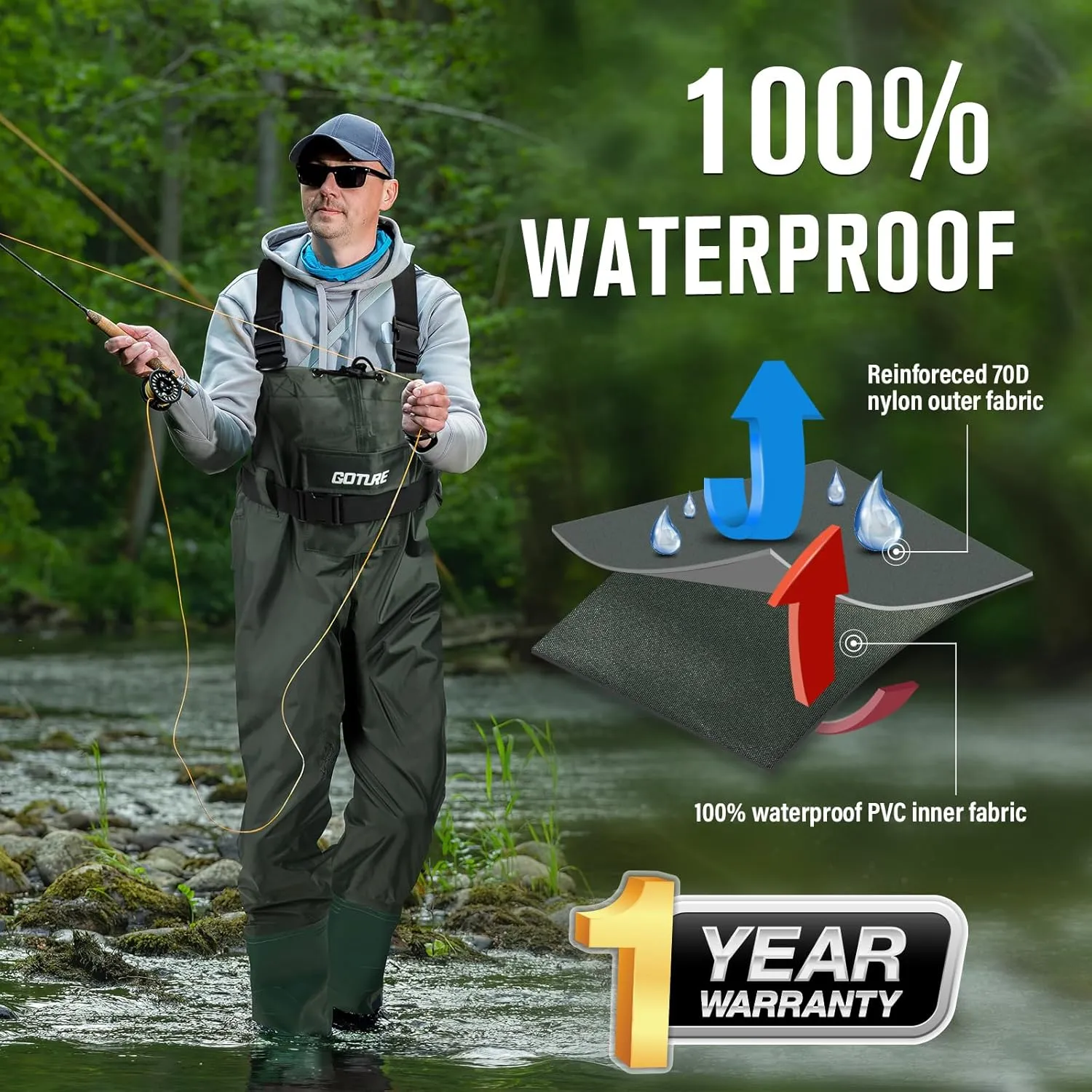 Goture Breathable Fishing Wader, 2-Ply Nylon/PVC Hunting Waders with Boot Hanger, Waterproof Chest Waders for Men Women M08/W10