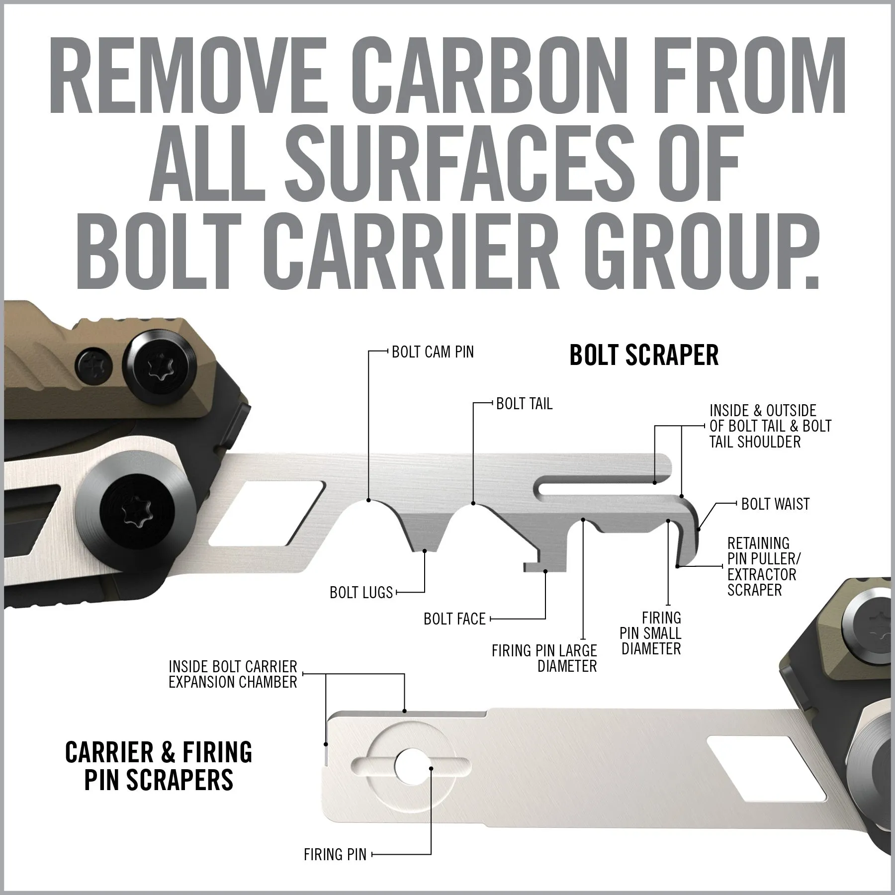 Gun Tool Core® - AR15