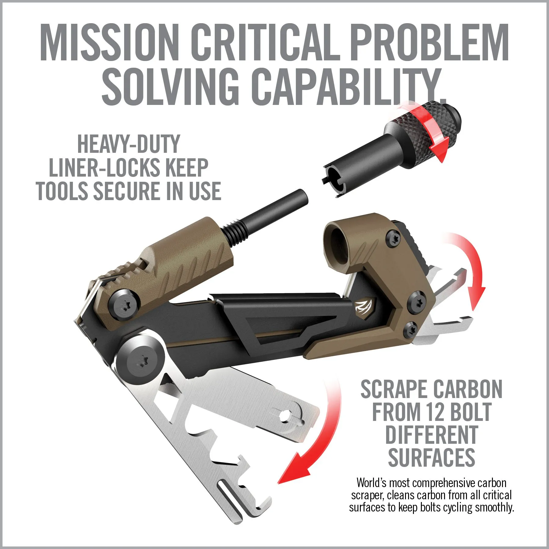 Gun Tool Core® - AR15