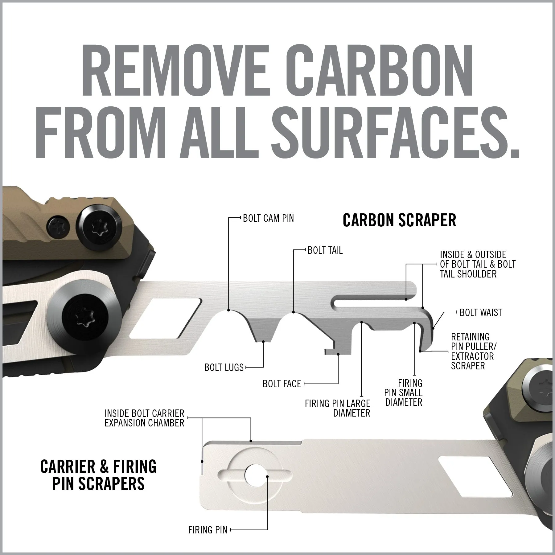Gun Tool Core® - AR15